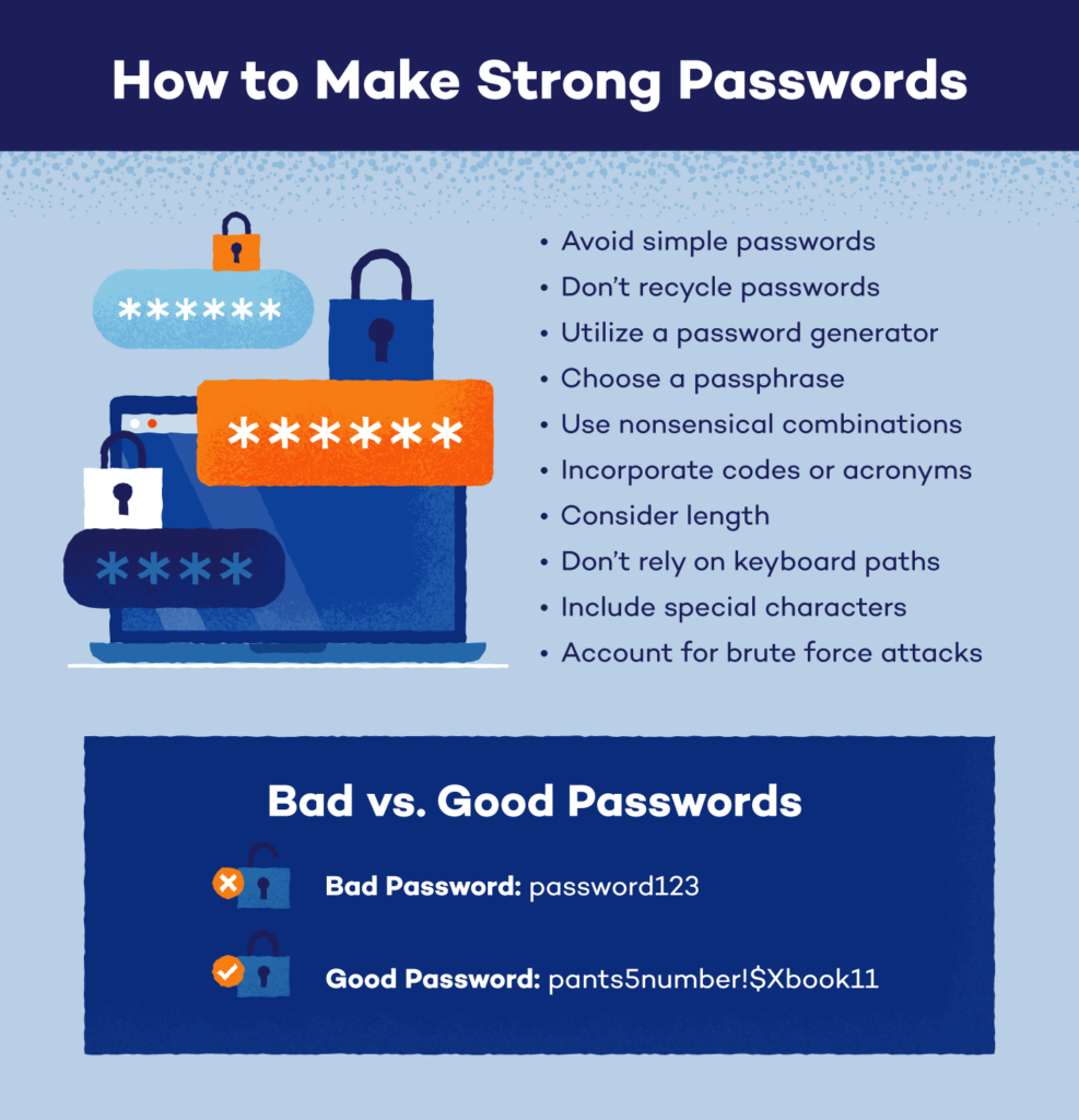 strong password to secure gmail account from hackers