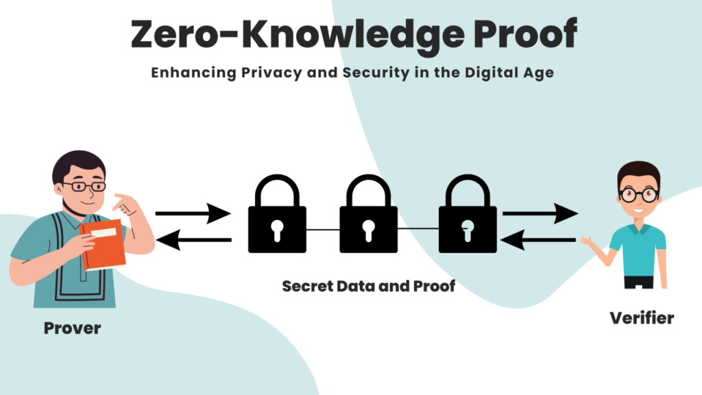 are password managers safe for email security
